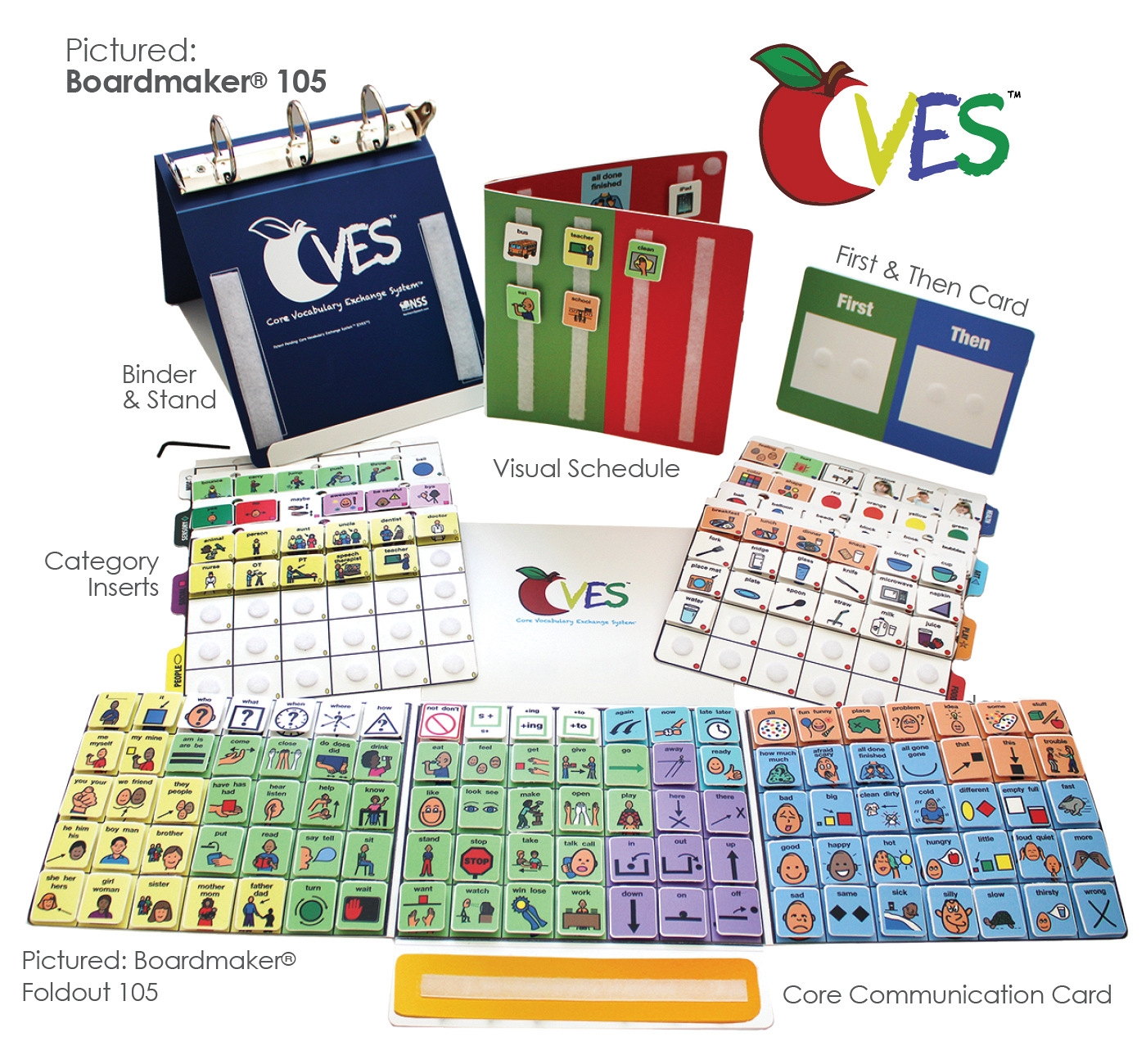 Core Vocabulary List