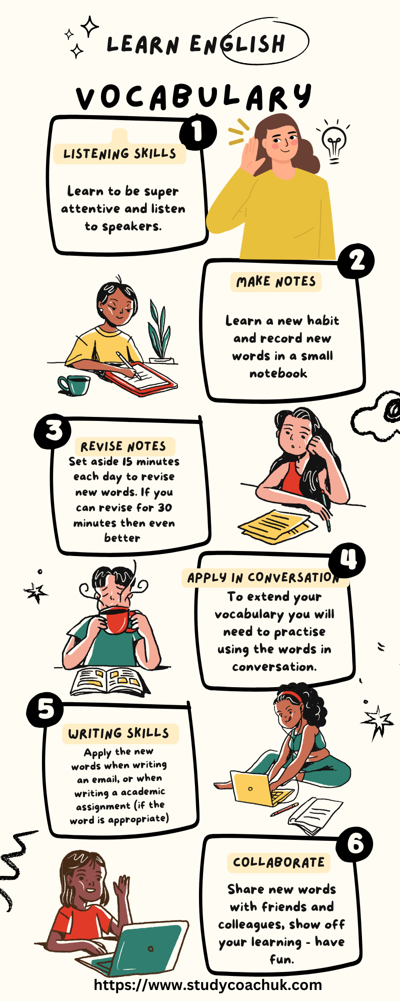 Learn English Vocabulary And Improve Essay Writing With Study Coach